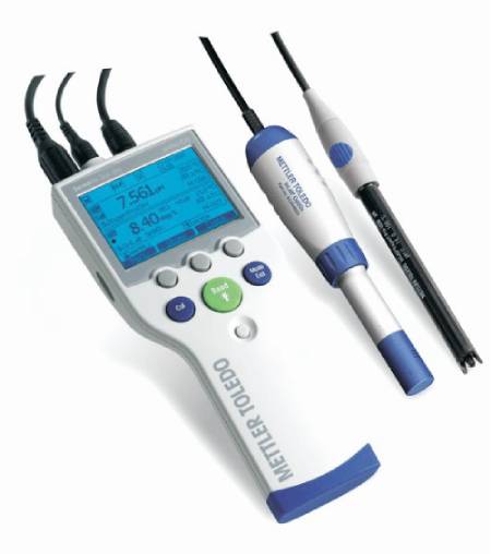 Mierniki laboratoryjne